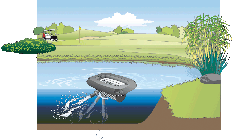 Aqua Air 250LM - Leistungsstarker Wasserbelüfter zur Teichbelüftung - Wirkungsschema