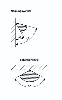 Turbo Jet Stationär, Wasserumwälzer mit Luftverwirbelung zur besseren Durchströmung in Teichen und Abwasseranlagen und zur Sauerstoffanreicherung